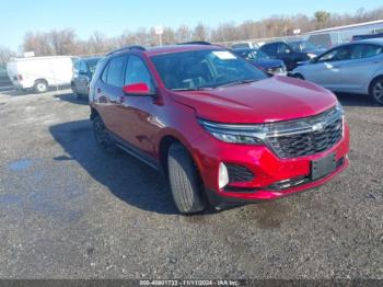  Salvage Chevrolet Equinox