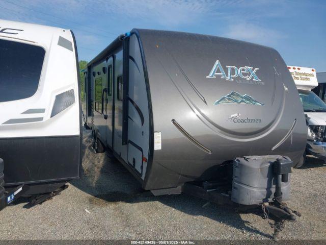  Salvage Forest River Apex 288