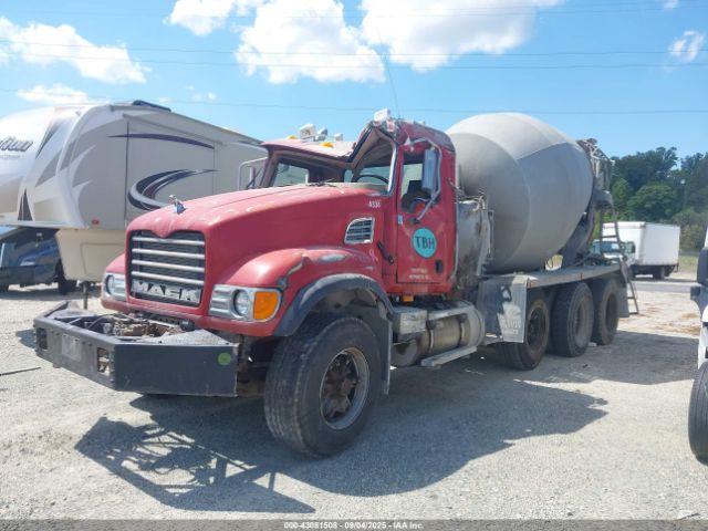  Salvage Mack 700