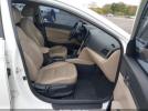Hyundai ELANTRA Limited Image 4