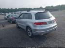 Acura RDX Image 2