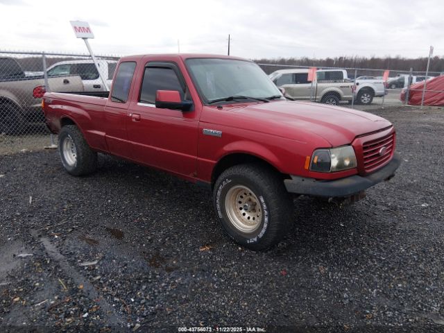 Ford Ranger Image 1