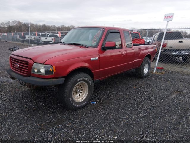 Ford Ranger Image 9