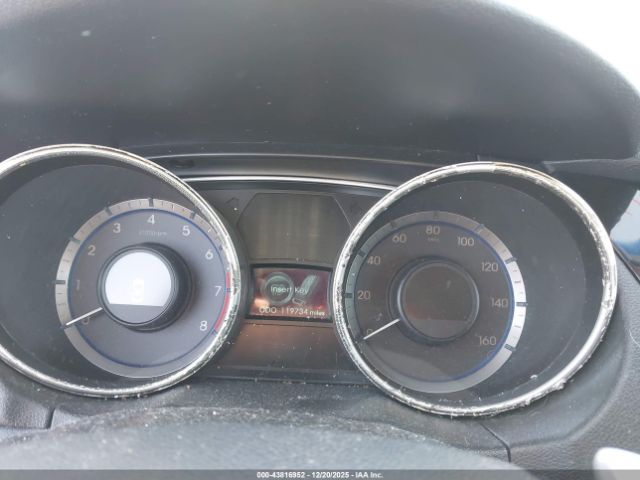 Hyundai SONATA Limited 2.0t Image 3