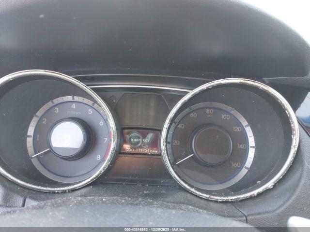 Hyundai SONATA Limited 2.0t Image 3