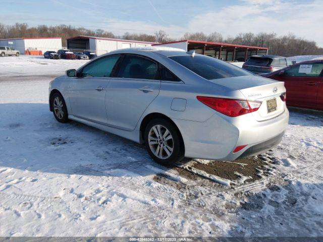 Hyundai SONATA Gls Image 2