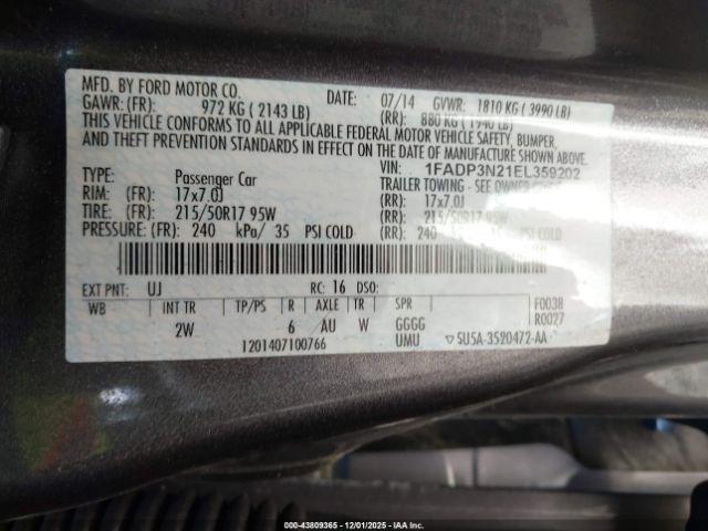 Ford Focus Titanium Image 4