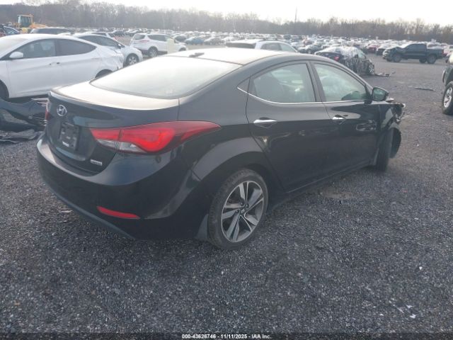 Hyundai ELANTRA Limited Image 4