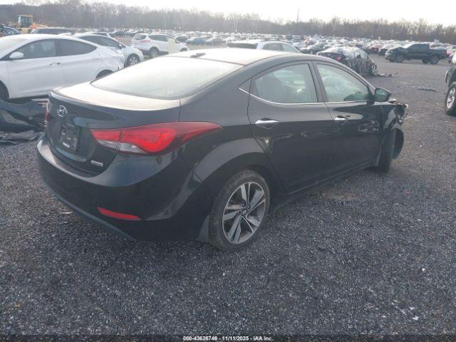 Hyundai ELANTRA Limited Image 4