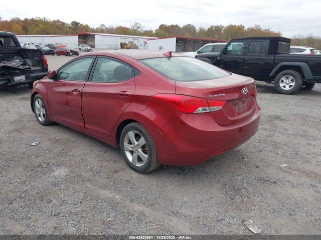 Hyundai ELANTRA Gls Image 2