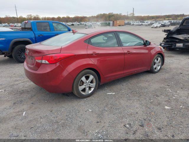 Hyundai ELANTRA Gls Image 10