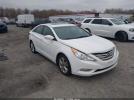 Hyundai SONATA Limited Image 1