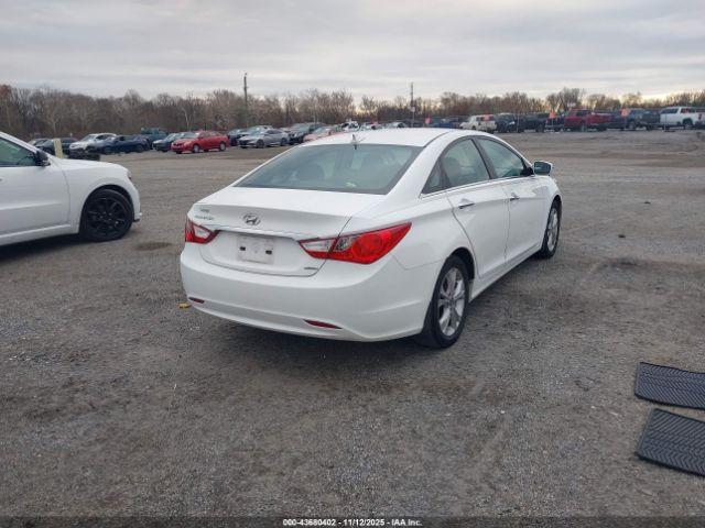 Hyundai SONATA Limited Image 15