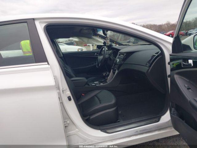 Hyundai SONATA Limited Image 11