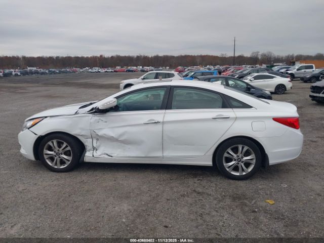 Hyundai SONATA Limited Image 3