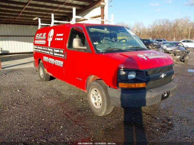  Salvage Chevrolet Express